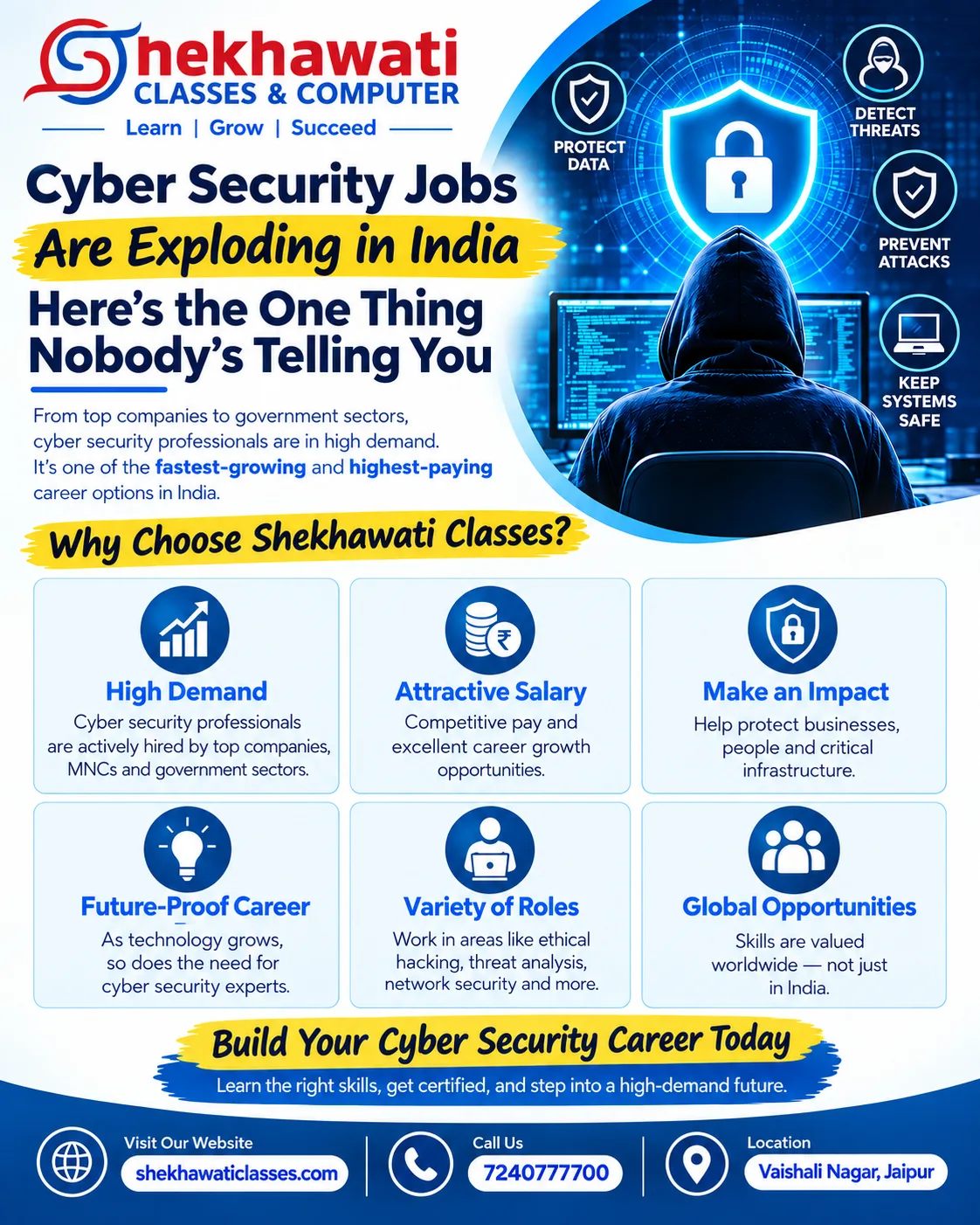 Cyber Security Jobs Are Exploding in India — Here's the One Thing Nobody's Telling You