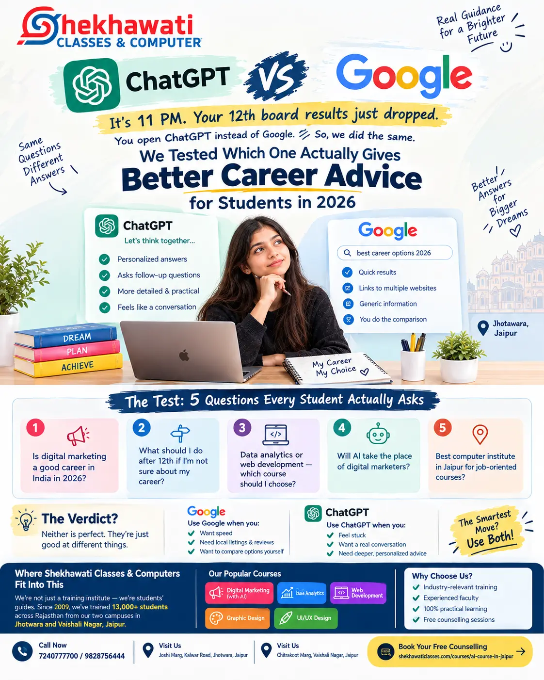 ChatGPT vs Google: We Tested Which One Actually Gives Better Career Advice for Students in 2026