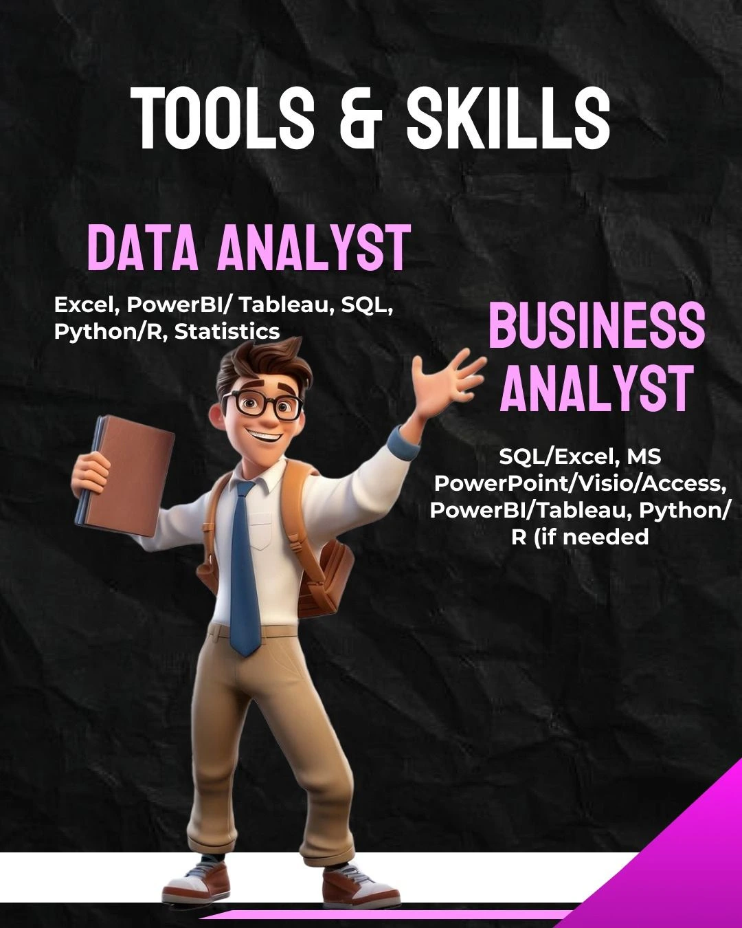 Best Data Analyst Training in Jaipur 
