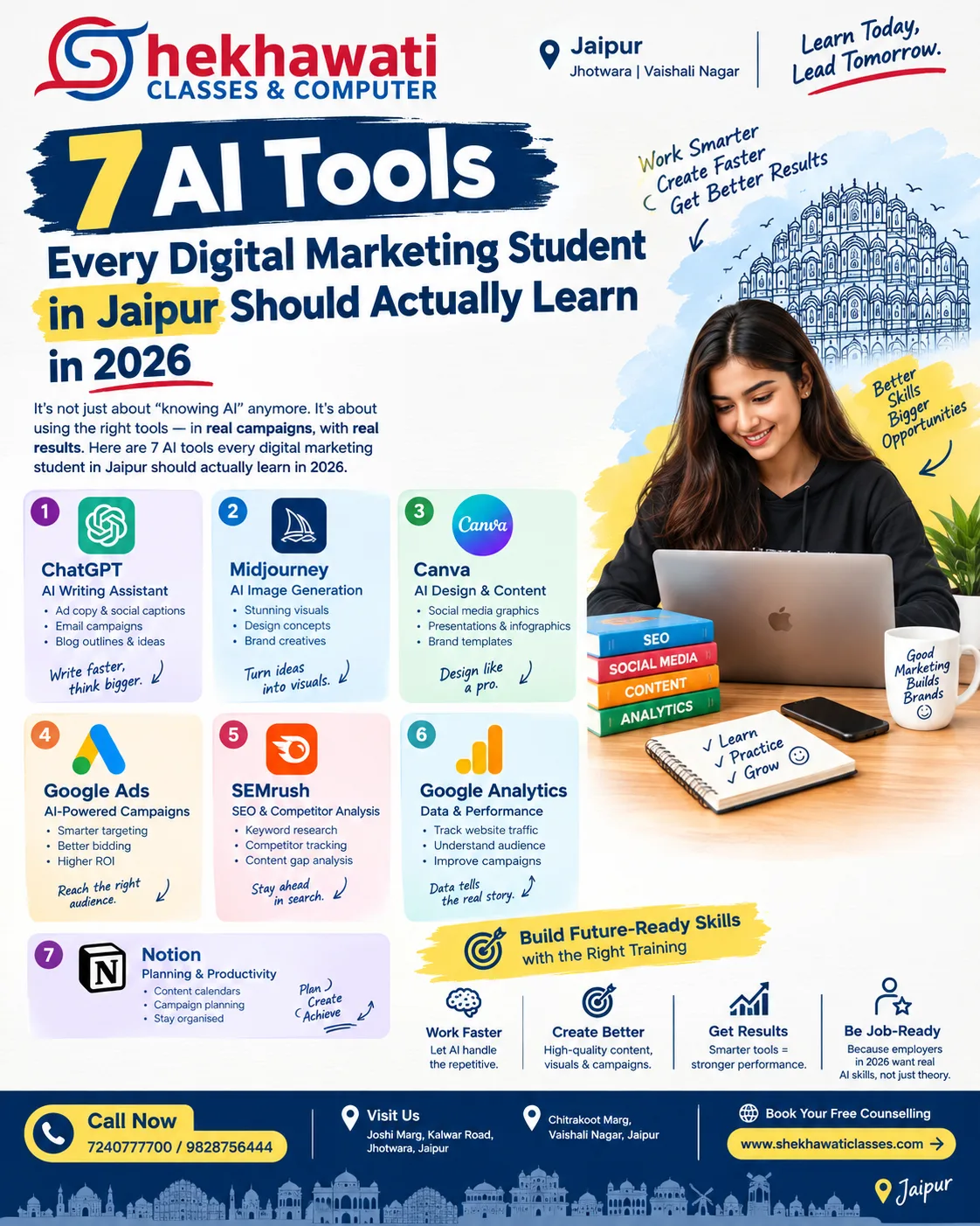 7 AI Tools Every Digital Marketing Student in Jaipur Should Actually Learn in 2026